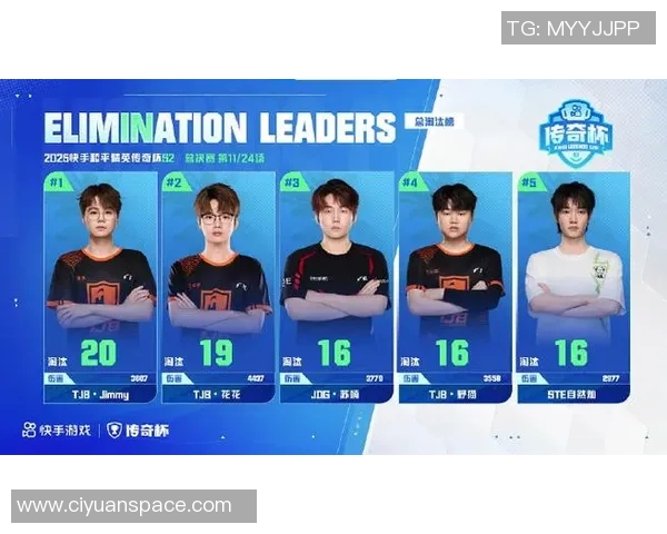 和平精英最新速度排行榜揭晓BLG战队荣登第九名引发关注