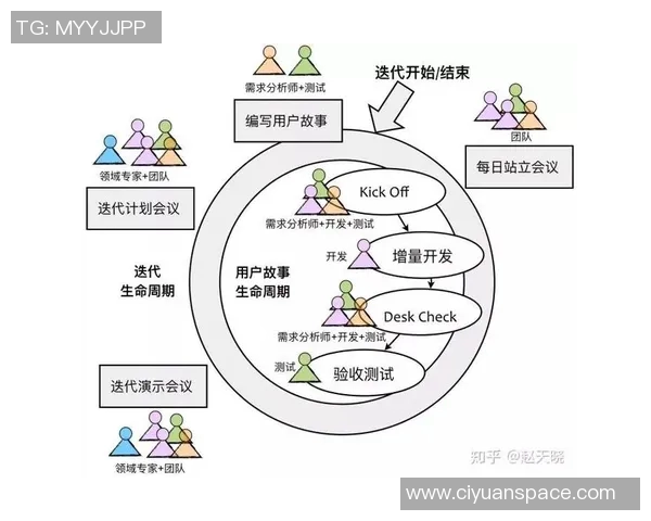 深圳排球队战术深度解析：如何在赛场上实现团队协作与个人突破