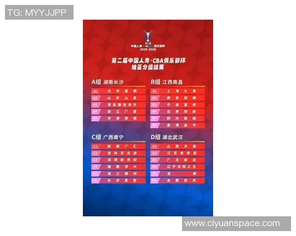 深圳篮球队荣登全国篮球比赛经验排行榜第四名的背后故事与成就分析