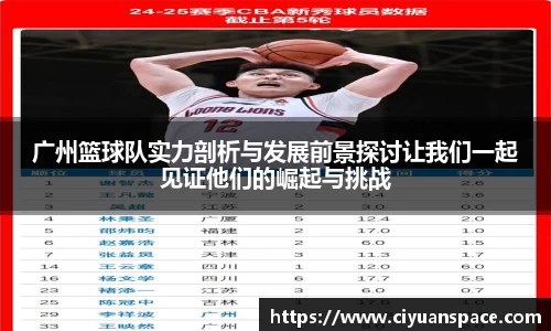 广州篮球队实力剖析与发展前景探讨让我们一起见证他们的崛起与挑战