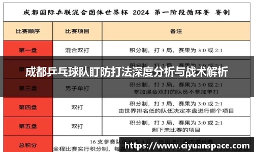 成都乒乓球队盯防打法深度分析与战术解析