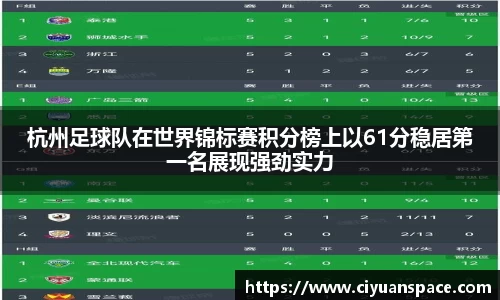 杭州足球队在世界锦标赛积分榜上以61分稳居第一名展现强劲实力
