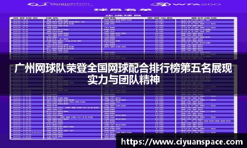广州网球队荣登全国网球配合排行榜第五名展现实力与团队精神